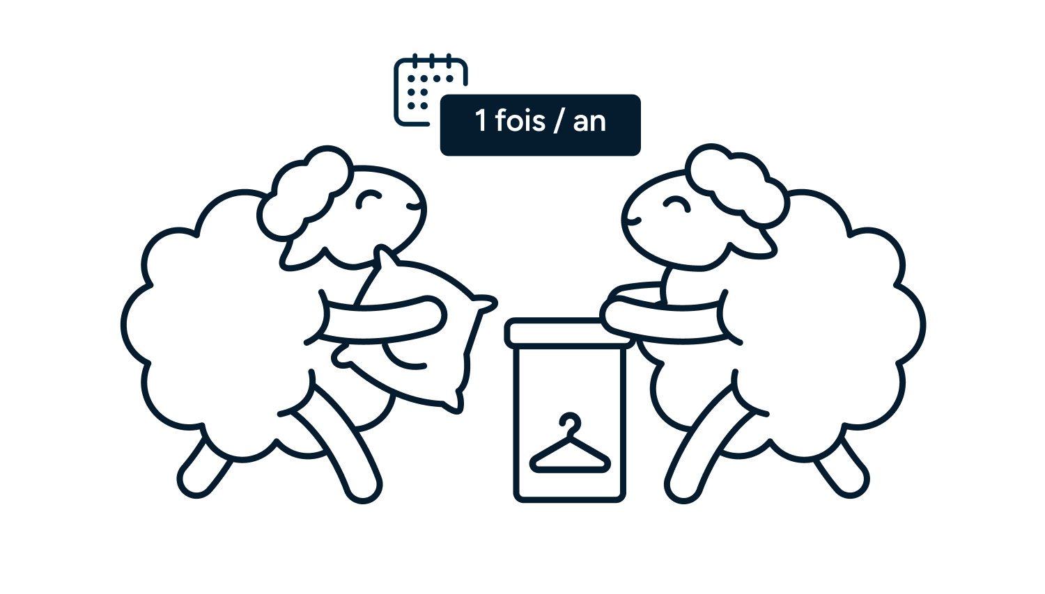 Mouton pressing une fois par an
