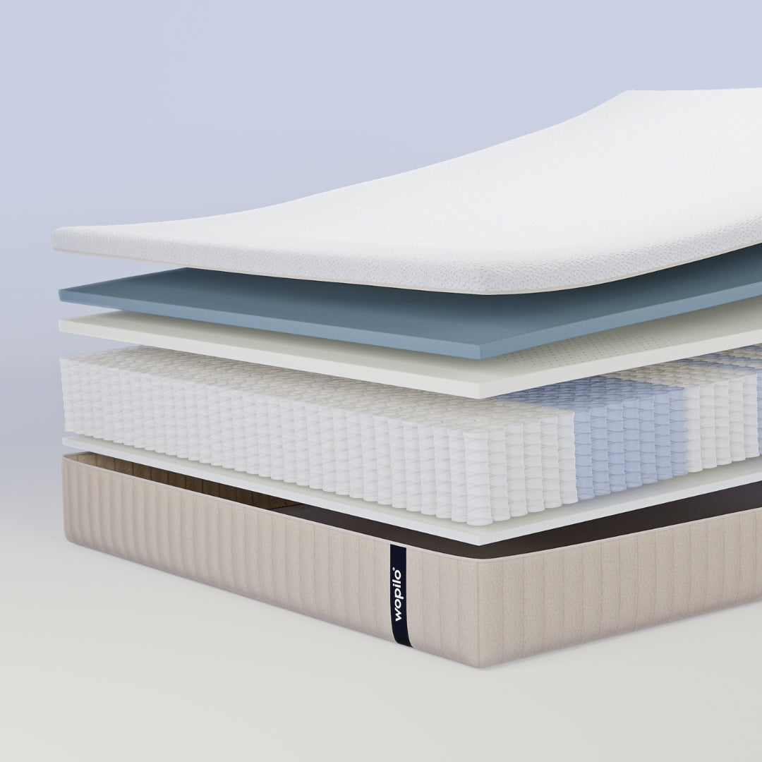 Le matelas Wopilo