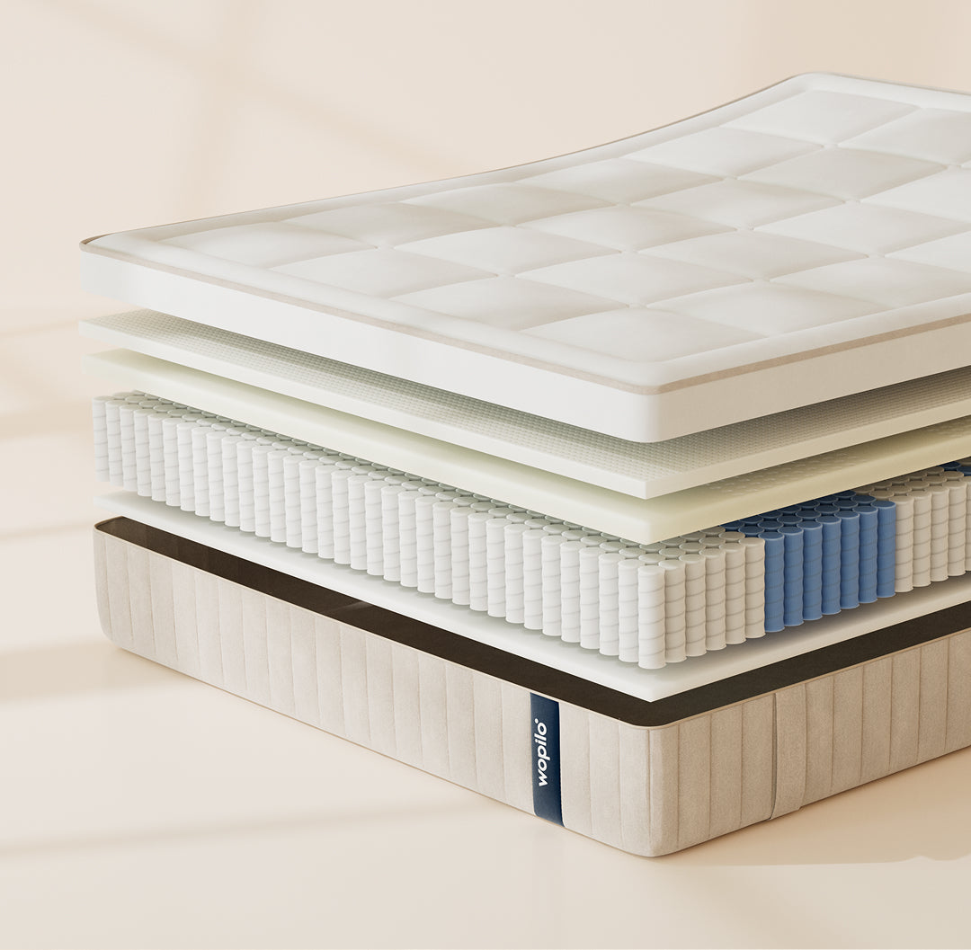 Le matelas Signature